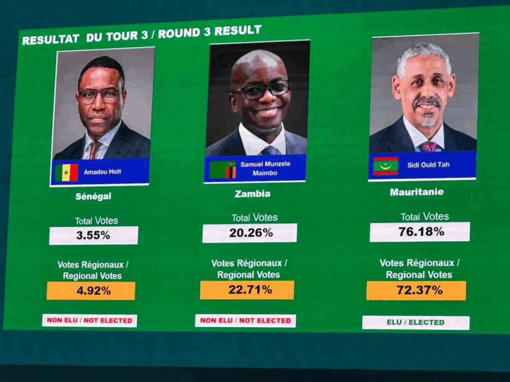 image-66-1024x768 Pour un nouveau paradigme de développement africain : L’heure de la refondation de la Banque Africaine de Développements BAD (Par Amadou Thierno DIALLO-ATD).