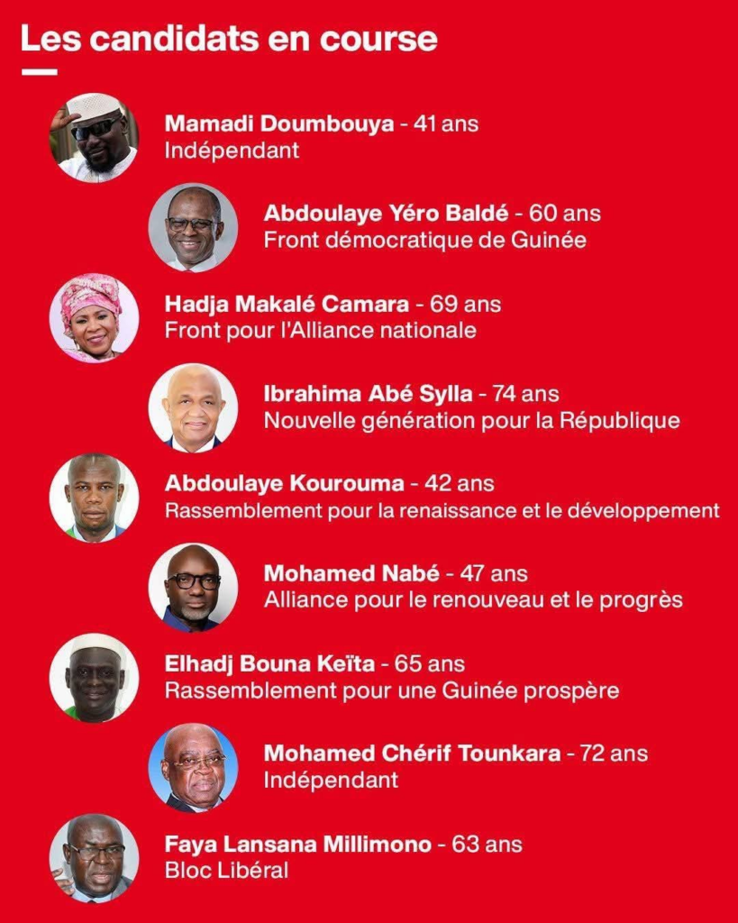 image-236-819x1024 Conakry (Guinée) /La Guinée aux urnes : Plus de 6,7 millions d'électeurs appelés à choisir leur président.
