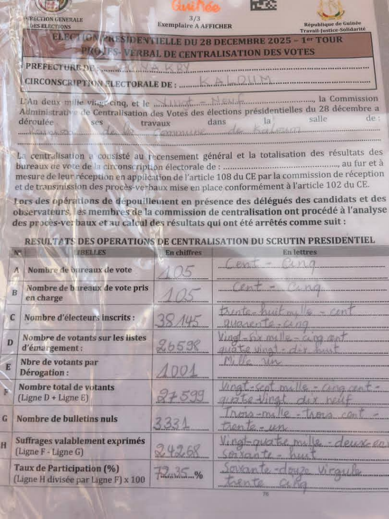image-261-768x1024 Commune de Kaloum (Conakry-Guinée) : Un Taux de Participation Record et un Plébiscite pour Mamadi Doumbouya.