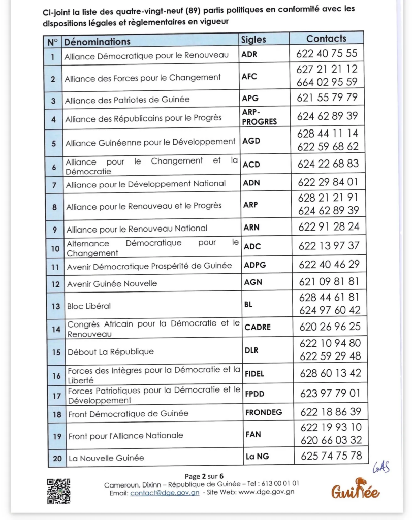 image-131-815x1024 Conakry (Guinée) : Point sur les prochaines échéances électoralesÉlections législatives et communales du 24 mai : 89 partis politiques autorisés à participer.