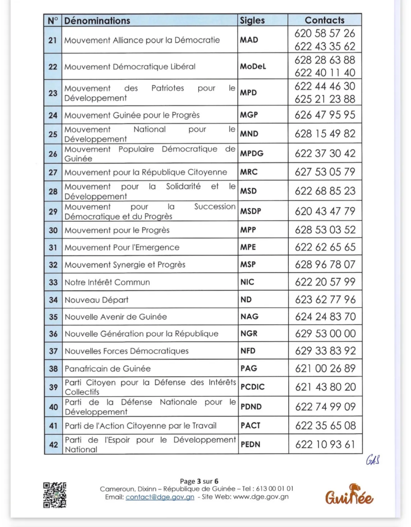 image-132-800x1024 Conakry (Guinée) : Point sur les prochaines échéances électoralesÉlections législatives et communales du 24 mai : 89 partis politiques autorisés à participer.