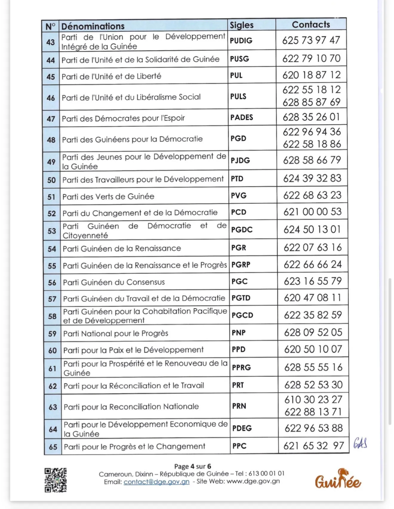 image-133-792x1024 Conakry (Guinée) : Point sur les prochaines échéances électoralesÉlections législatives et communales du 24 mai : 89 partis politiques autorisés à participer.