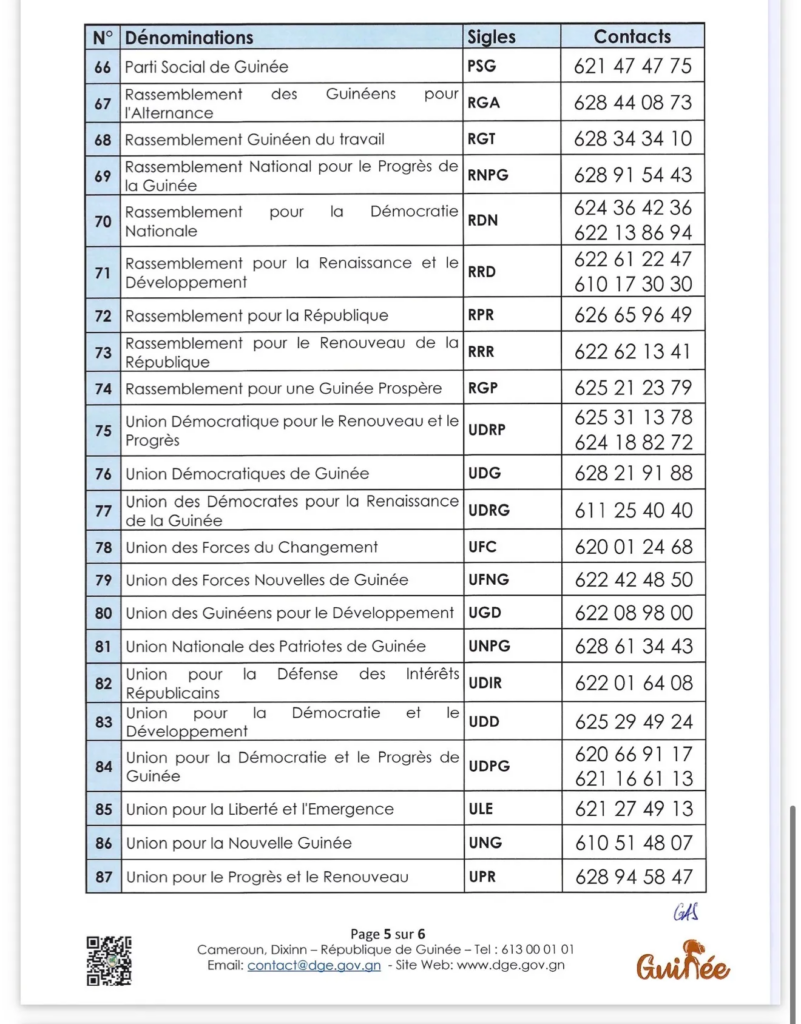 image-134-801x1024 Conakry (Guinée) : Point sur les prochaines échéances électoralesÉlections législatives et communales du 24 mai : 89 partis politiques autorisés à participer.
