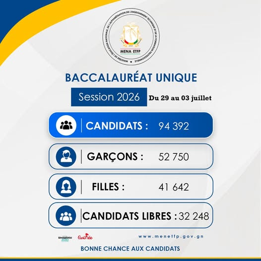 image-109 Conakry (Guinée) /Baccalauréat 2024 : Mobilisation Nationale et Engagement pour l'Excellence sous l'Égide du Ministre Alpha Bacar Barry.